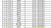 石榴视频老？黑料不打样