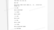 搞笑小品剧本短一点的,搞笑小品剧本精选