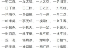 数字成语大全,探寻数字背后的文化智慧